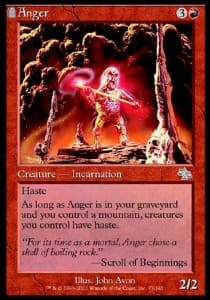Anger