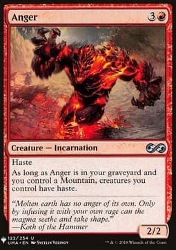 Anger