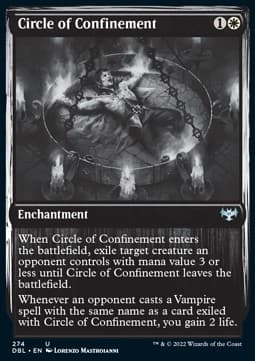 Circle of Confinement