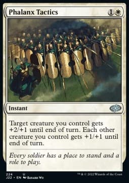 Phalanx Tactics