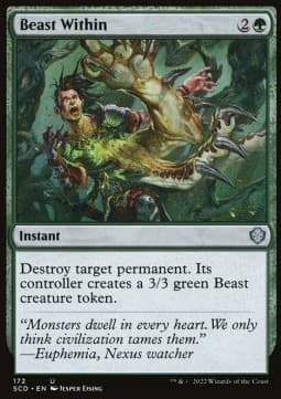 Beast Within