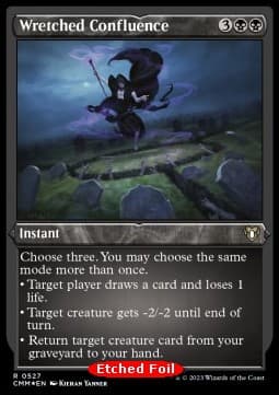Wretched Confluence