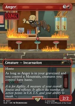 Anger