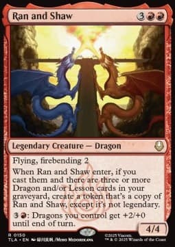 Ran and Shaw