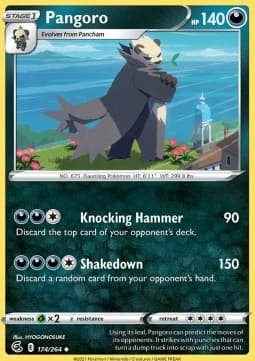 Pangoro